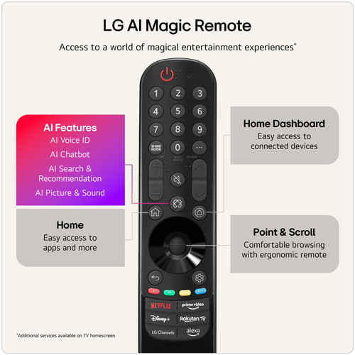 LG OLED65B65LA.AEK TV – image 9