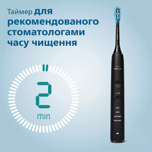 Philips Sonicare DiamondClean Smart 9400 HX9917/89
