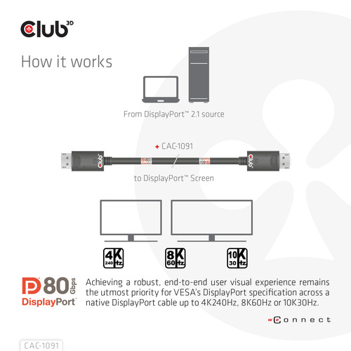Club 3D - DisplayPort cable - DisplayPort to DisplayPort - 12 m – Foto 4 von 9