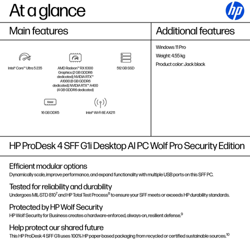 HP ProDesk 4 Sff G1i AI Wolf Pro Security Edition Intel Core Ultra 5 235 16GB RAM 512GB SSD Windows 11 Pro PC - image 3