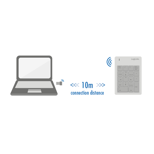 LogiLink Wireless Keypad - Toetsenpaneel, afbeelding 5