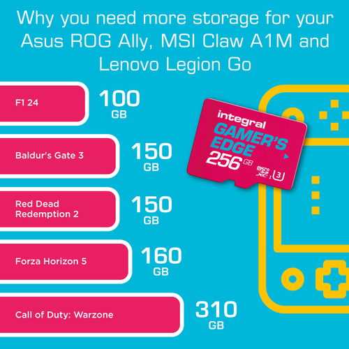 Integral 256GB MICRO SD CARD UHS-1 U3 4K CL10 V30 A1 GAMERS EDGE CARD FOR NINTENDO SWITCH UP TO 100MBS READ 50MBS WRITE – image 8
