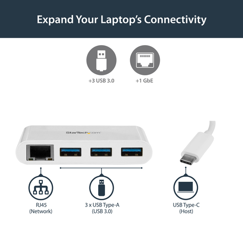 StarTech.com 3-Port USB-C Hub with Gigabit Ethernet - USB-C to 3x USB-A - USB 3.0 Hub - 5Gbps - White – image 5