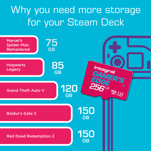 Integral 256GB MICRO SD CARD UHS-1 U3 4K CL10 V30 A1 GAMERS EDGE CARD FOR NINTENDO SWITCH UP TO 100MBS READ 50MBS WRITE – image 7