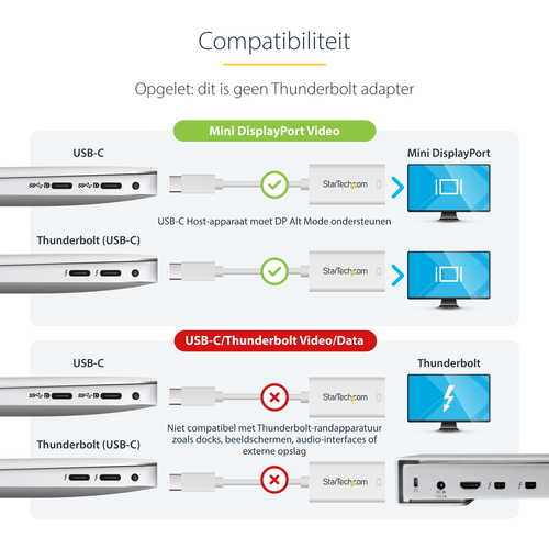 StarTech CDP2MDP - Externe video-adapter, afbeelding 10