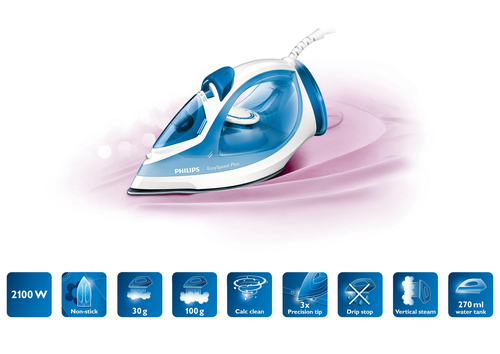 Philips EasySpeed Plus GC2040/20R1 iron – image 3