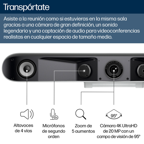 Video Conferencia POLYCOM STUDIO V52