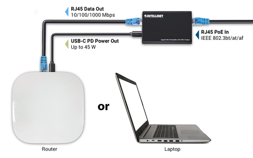 INTELLINET Gigabit Ultra PoE-Splitter met USB-C-uitgang 45W, afbeelding 6