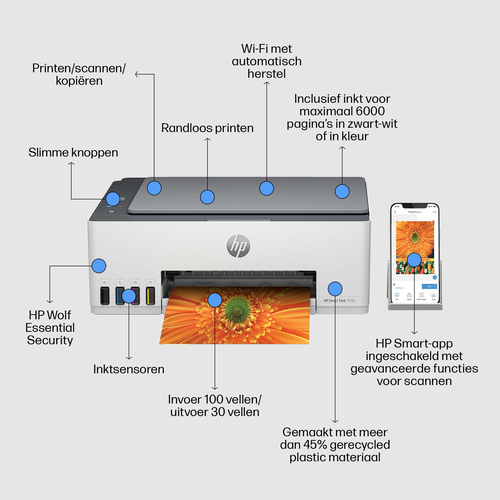HP Smart Tank 5105 drucker – Foto 6 von 11