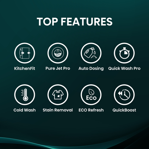 Hisense WF5I1245BBR 12kg 5I KitchenFit Series AutoDose WiFi enabled Washing Machine 1400rpm - Black - image 4