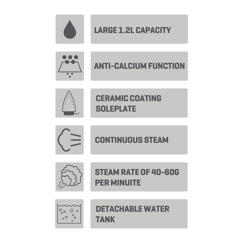 Daewoo SDA1589GE Steam Station Iron 2400W 1 2L - image 7