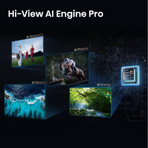 Hisense ULED 55" U79S PRO (2026), afbeelding 8
