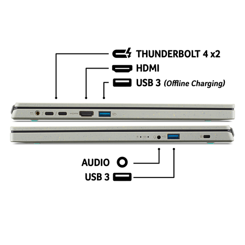 Acer Aspire Vero AV15-53P – image 7