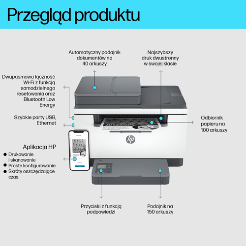 Drukarka wielofunkcyjna laserowa HP LaserJet M234sdw USB Wi-Fi