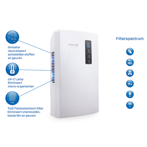 Clean Air Optima CA-703 Luchtontvochtiger Wit, afbeelding 5