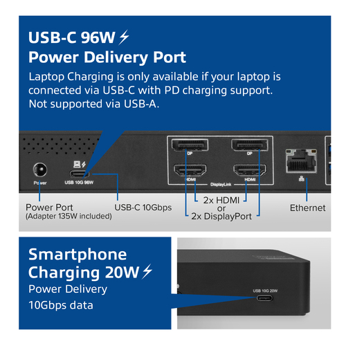 ACT USB-C Docking Station 4K, for 2 HDMI or DisplayPort monitors, DisplayLink – image 7