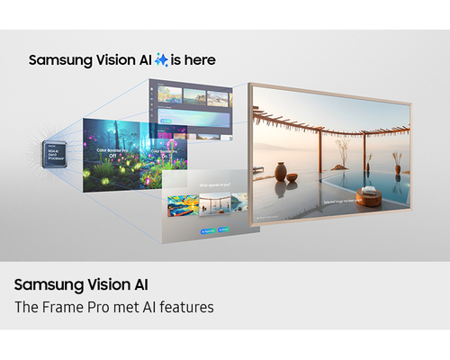 Samsung 65" The Frame Pro LS03FW 4K (2025), afbeelding 10