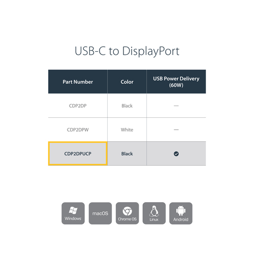StarTech.com USB C to DisplayPort Adapter with Power Delivery - 4K – image 8