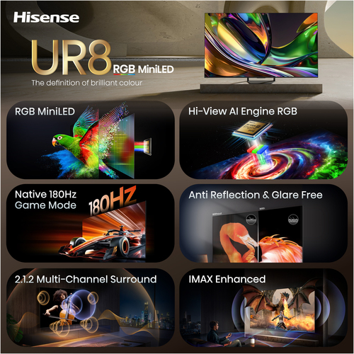 Hisense 85ER8STUK TV 2.16 m (85") 4K Ultra HD Smart TV Wi-Fi – image 3
