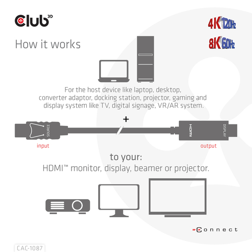 Club 3D DisplayPort 1.4 naar HDMI kabel, afbeelding 5