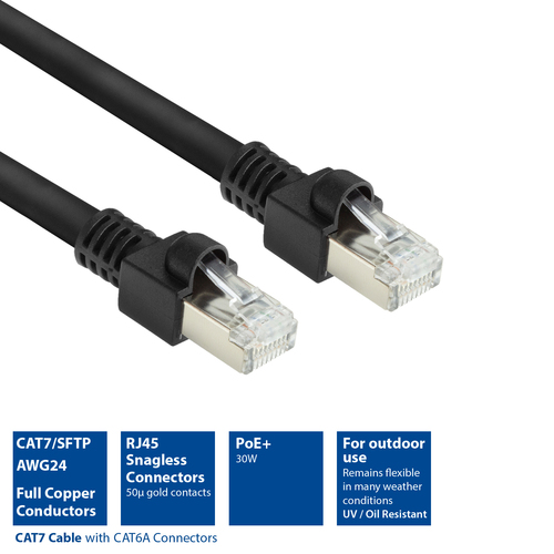 CAT7 S/FTP PUR BLACK 10.00M. 1 stk, afbeelding 4