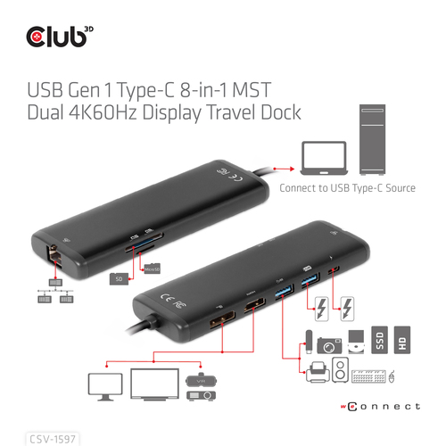 CLUB3D USB Gen 1 Type-C 8-in-1 MST Dual 4K60Hz Display Travel Dock – image 9