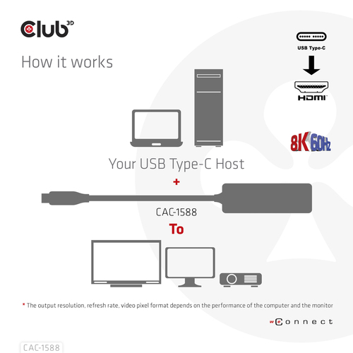 Club 3D USB-C naar HDMI 2.1+ PD 3.0 100 Watt adapter, afbeelding 7