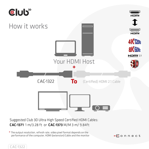 Club 3D - Ultra High Speed, afbeelding 5