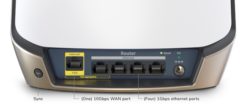 Netgear Orbi 860 AX6000 router, afbeelding 2