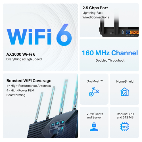 AX3000 Multi-Gigabit Wi-Fi 6 Router with 2.5G Port, Dual-Band, OneMesh™ /Vpn Supported, USB 3.0 Port, Qualcomm CPU, Ideal for Gaming Xbox/PS4/8K Steam, TP-Link HomeShield (Archer AX55 Pro), New - image 4