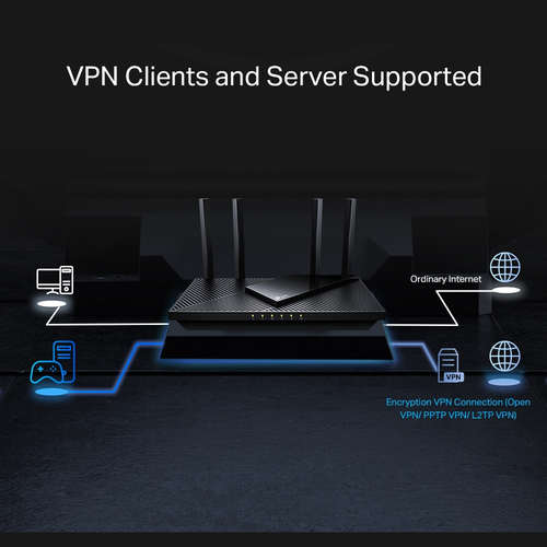 AX3000 Multi-Gigabit Wi-Fi 6 Router with 2.5G Port, Dual-Band, OneMesh™ /Vpn Supported, USB 3.0 Port, Qualcomm CPU, Ideal for Gaming Xbox/PS4/8K Steam, TP-Link HomeShield (Archer AX55 Pro), New - image 5