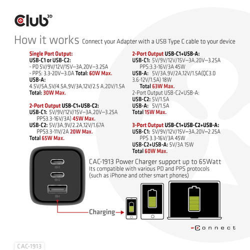 Club 3D Travel Charger 65W GaN oplader, afbeelding 10