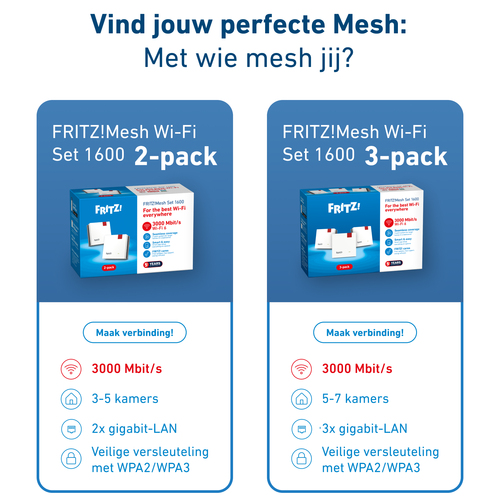 FRITZ!Mesh Set 1600 Lot de 3 – Photo 10 sur 10