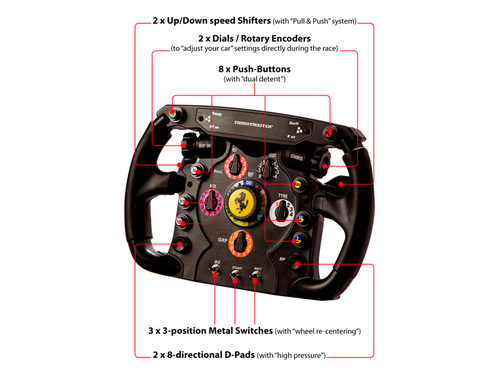 Ferrari F1 Wheel Add-On, afbeelding 5
