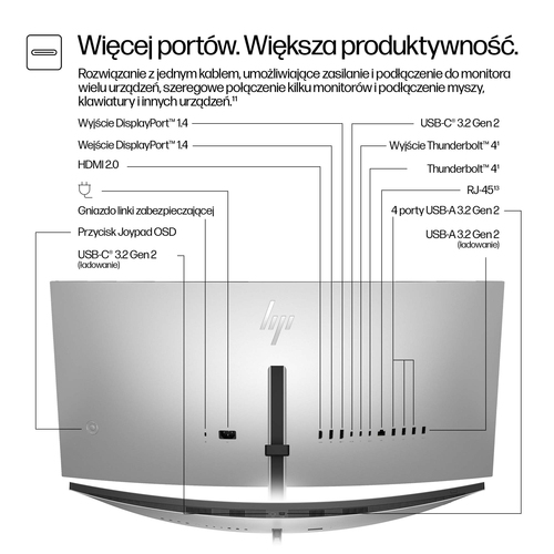 HP Inc. Monitor 34 cale S7 Pro 734pm WQHD Conf  8K157AA