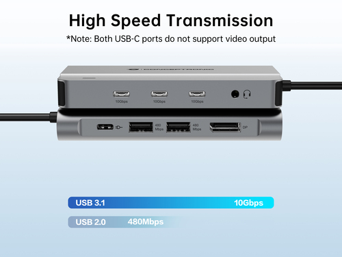 Conceptronic DONN34G 10-in-1 USB 3.2 Gen 2 MST Docking Station, 4K60Hz HDMI, 8K30Hz DisplayPort, GbE, USB-C 10Gbps x 3, USB-A 480Mbps x 2, Audio – image 8