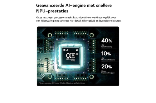 LG Mini-led 55" QNED93 (2026) – Foto 9 van 11