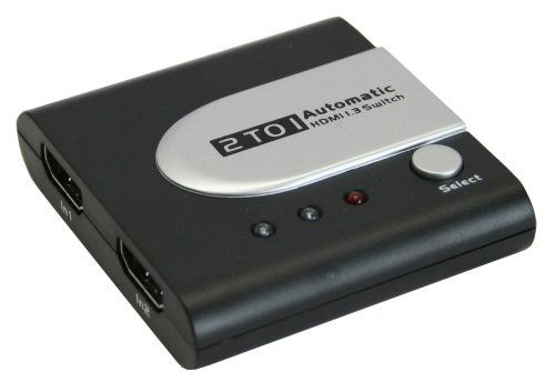 InLine 17671I video switch HDMI