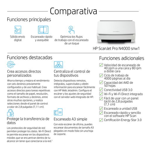  HP  N4000