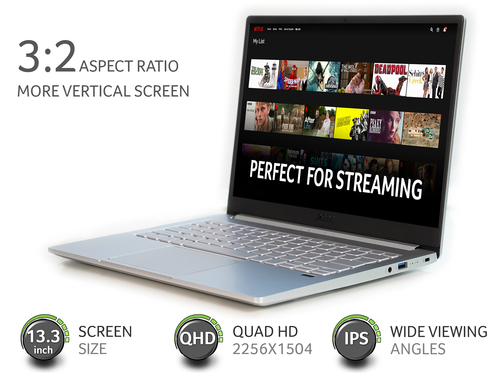 Acer Swift 3 3 SF313-53 – image 4