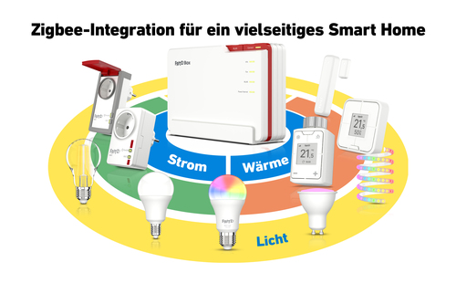 FRITZ!Box 5690 Pro International – image 6
