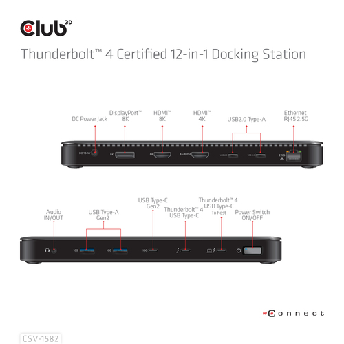 Club 3D Thunderbolt 4 12-in-1 Dock dockingstation, afbeelding 7