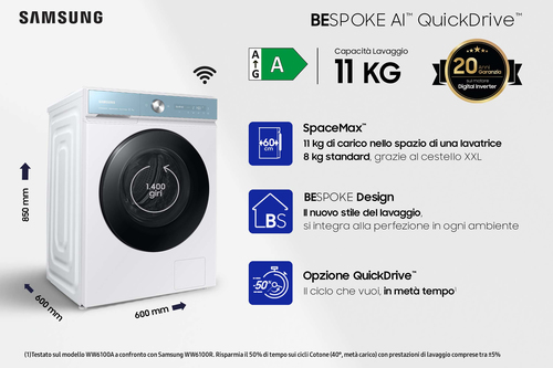 Samsung WW11BB944DGM washing machine Front-load – image 5