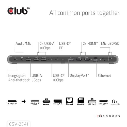 Club 3D 12-1 USB-C Triple Display PD3.0 100W Docking Station + Charger dockingstation, afbeelding 9