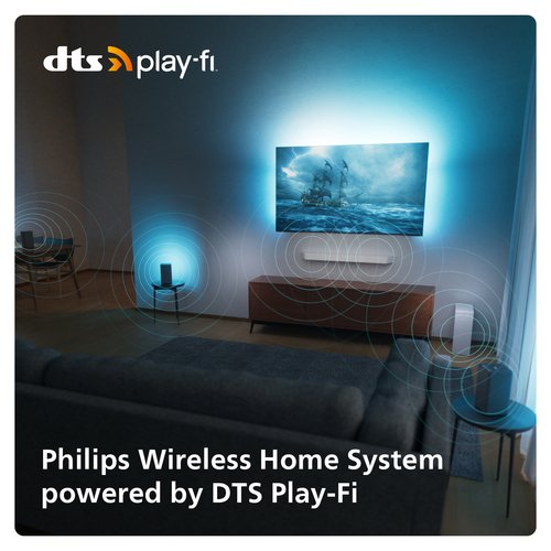 Philips 77OLED809 Ambilight (2024), afbeelding 10