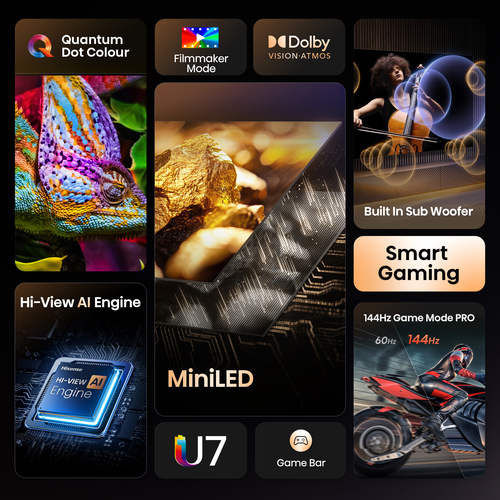 Hisense U7QTUK 65 inch Smart 4K Ultra HD Mini-LED TV - image 5