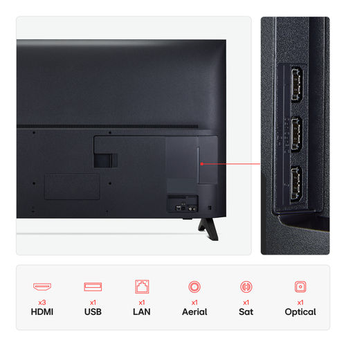 LG QNED70 Qned AI 4K Hdr Smart TV 2025 - 43QNED70A6A, Black - image 5