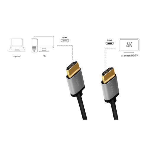 LogiLink CHA0100 Kabel HDMI AM do AM 4K60 Hz al – Foto 4 von 4