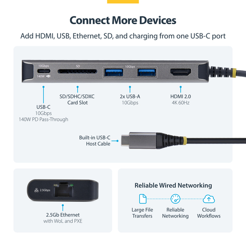 StarTech.com USB-C to HDMI Multiport Adapter – image 8