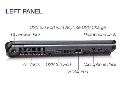 Specs Fujitsu LIFEBOOK S761 Intel® Core™ i5 i5-2520M 33.8 cm (13.3